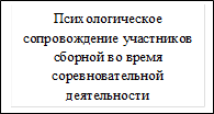 Психологическое сопровождение участников сборной во время соревновательной деятельности

