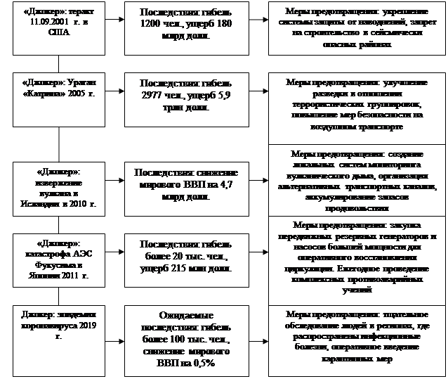 Что такое джокер эффект. Смотреть фото Что такое джокер эффект. Смотреть картинку Что такое джокер эффект. Картинка про Что такое джокер эффект. Фото Что такое джокер эффект