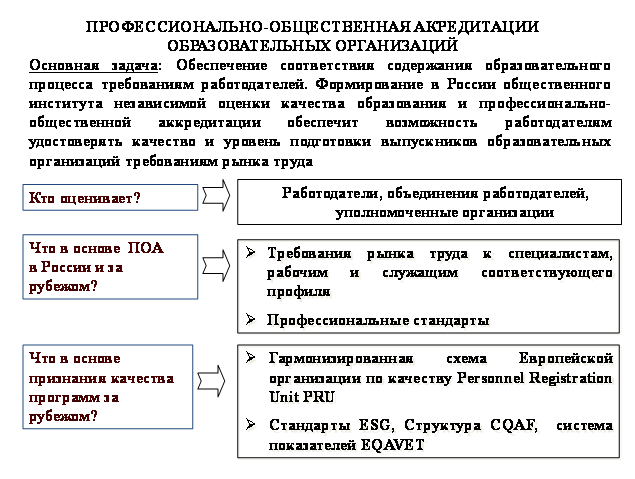 дополнительное образование в области культуры и искусства это что. Смотреть фото дополнительное образование в области культуры и искусства это что. Смотреть картинку дополнительное образование в области культуры и искусства это что. Картинка про дополнительное образование в области культуры и искусства это что. Фото дополнительное образование в области культуры и искусства это что