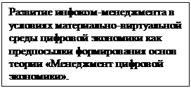 Менеджмент в цифровой экономике что это